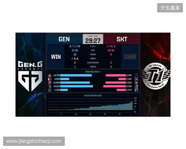 Liquid在DraculaN S6上惨遭淘汰,晋级Major仅一线希望 Liquid在DraculaN S6上惨遭淘汰,晋级Major仅一线希望