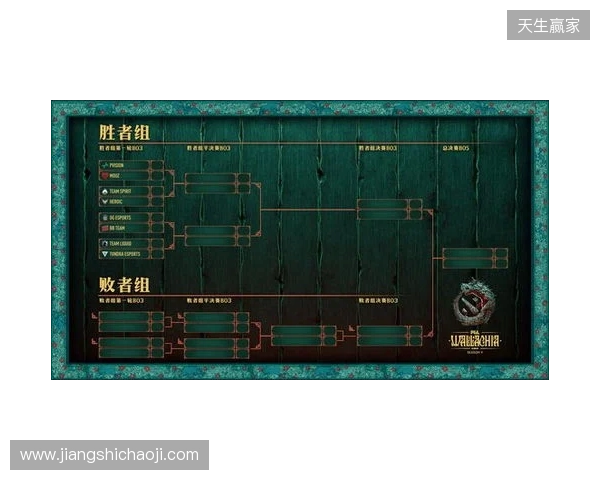 PGL瓦拉几亚S8瑞士轮第二日结束，XG与VG进入1-1组